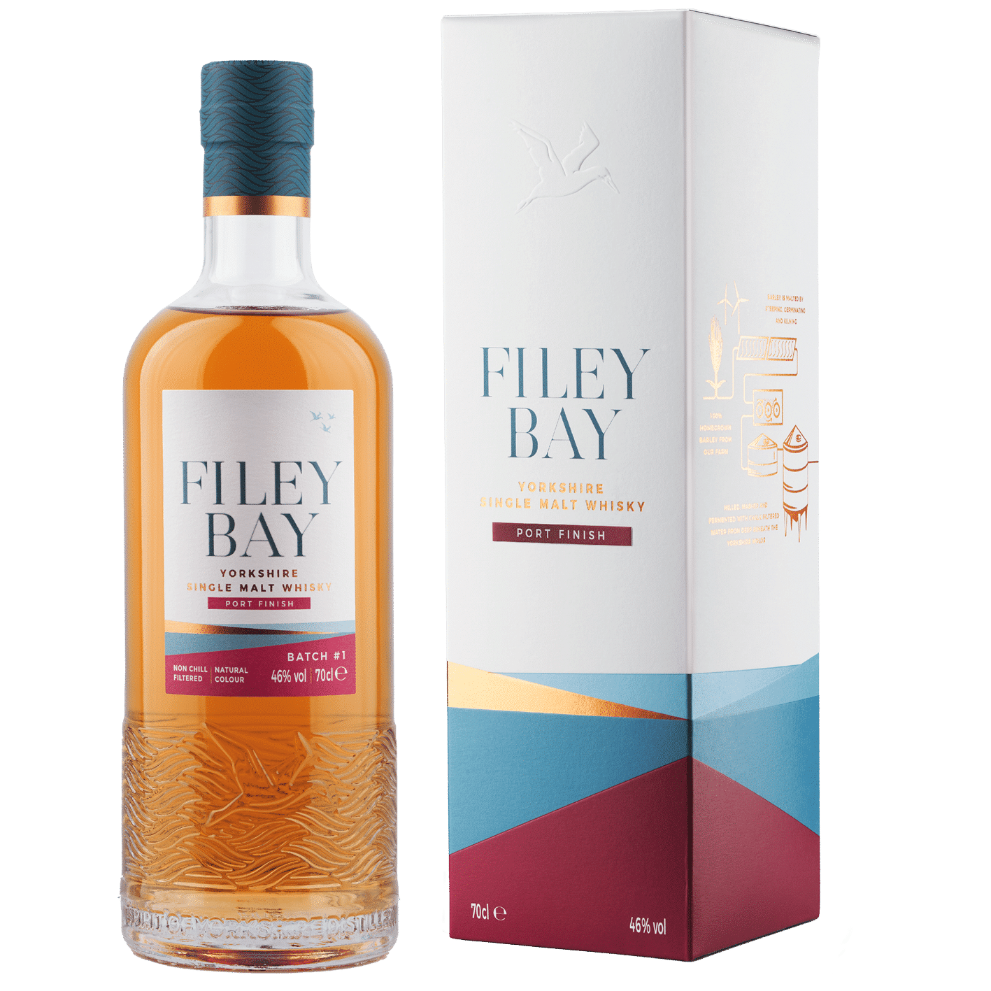 Filey Bay Port Finish Batch #1